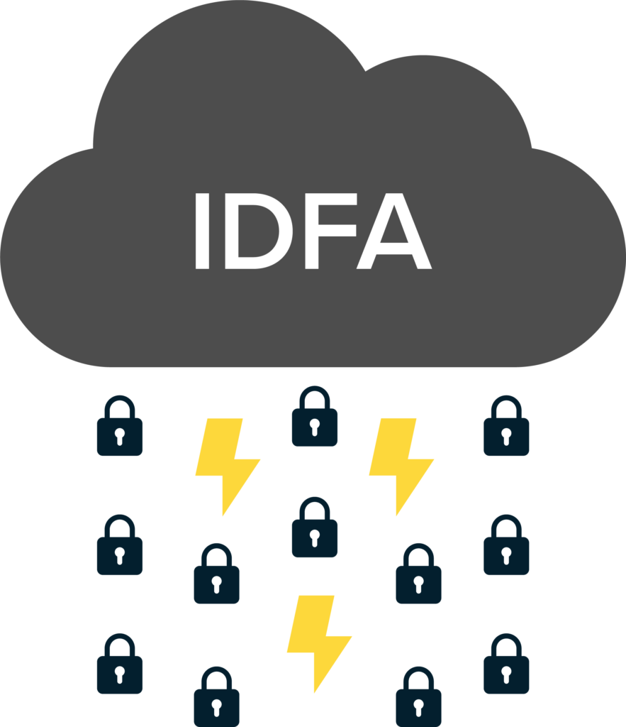 IDFA storm