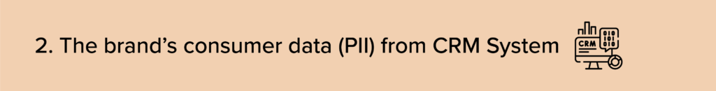 consumer data (PII) from CRM system