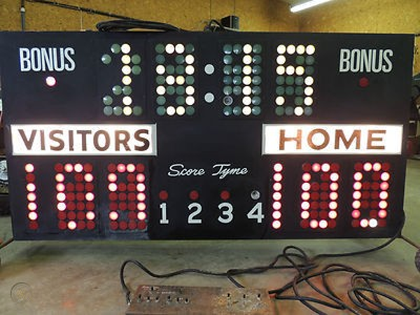 Scoreboard