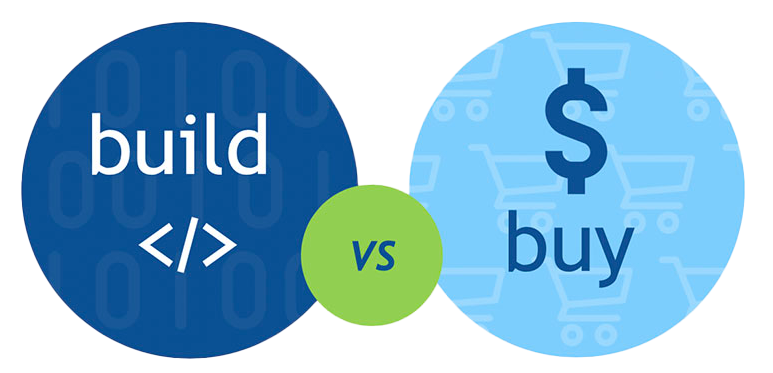 Build vs. buy graphic